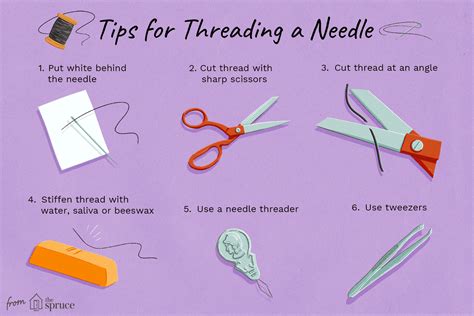 How to Thread an Embroidery Needle: A Thorough Guide with Insightful Views