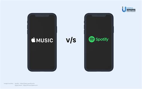 Is Spotify or Apple Music Cheaper: A Comparative Analysis with Considerations of Cost, Quality and More